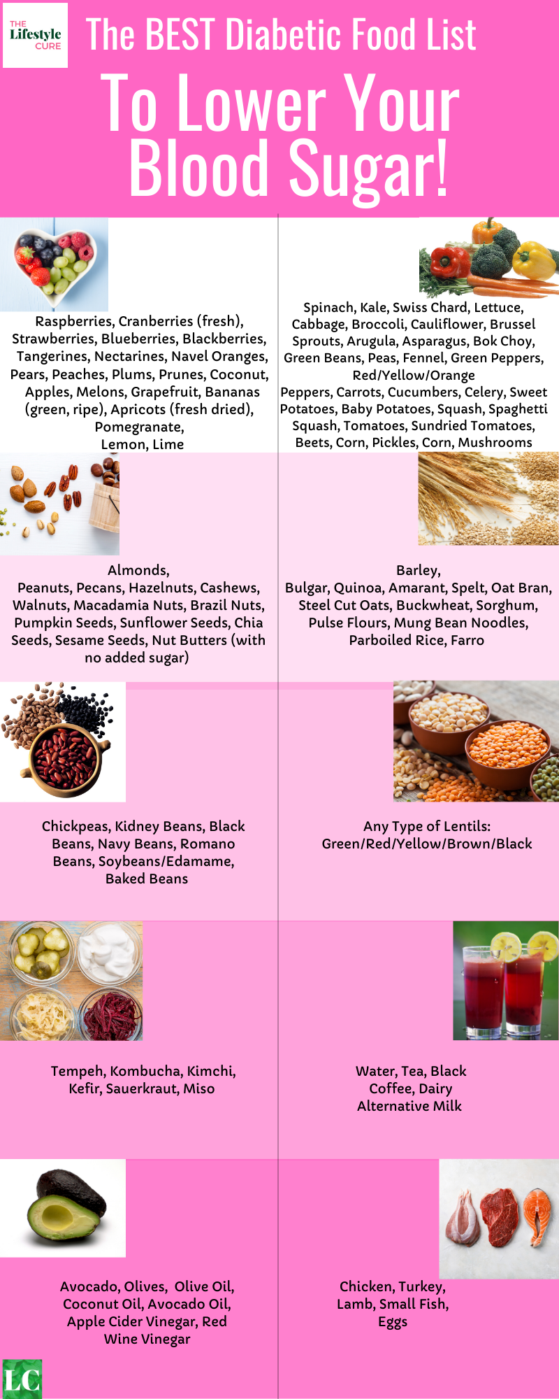 no-sugar-food-list-printable