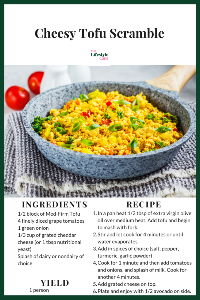 cheesy tofu scramble recipe card