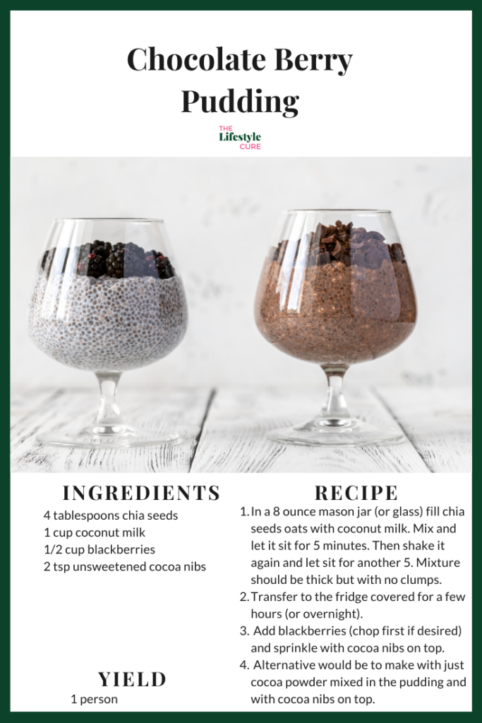 chocolate berry pudding recipe card
